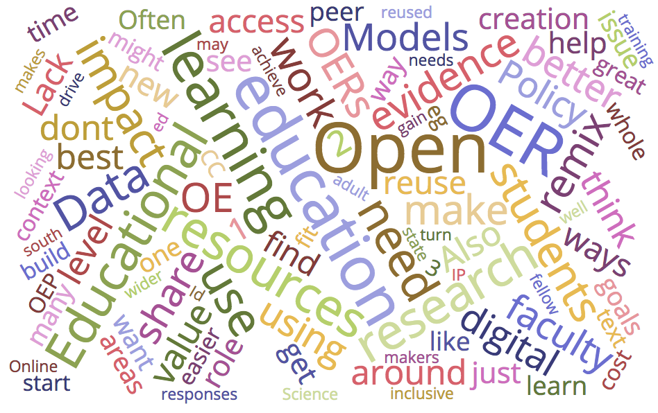 The Open Research Agenda (2)